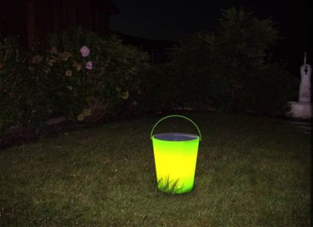 energy bucket