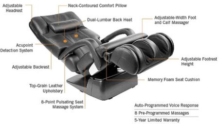 human touch massage chair