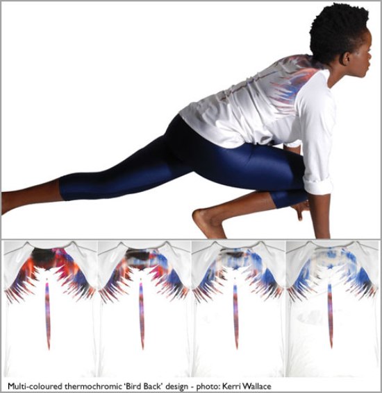 motion responsive apparel jHuv8 7878