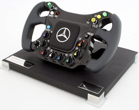 replica of a steering wheel