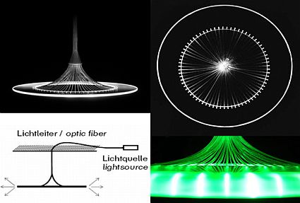 ufo neues licht lamp 49