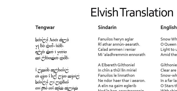 Elvish-The language of The Lord of the Rings