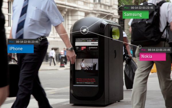 IoT Trash can